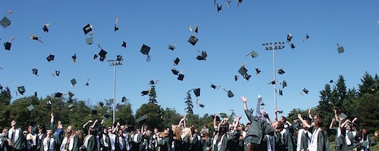 Students throwing their caps into the air on graduation.